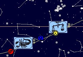 Stargazer's Delight Features