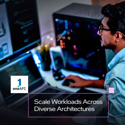 Intel Software 的图像结果