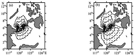 A Characteristics Set Computation Model for Internal Wavenumber Spectra ...