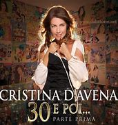 Cristina D’Avena