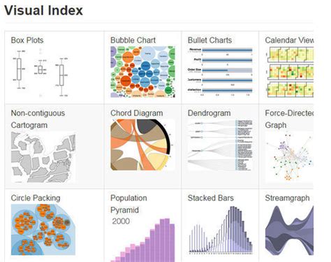 JavaScript Image Maps 的图像结果