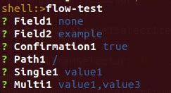Image result for Spring Shell Java