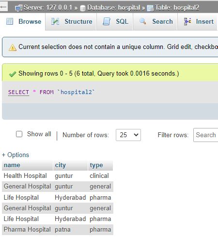 Image result for Intersect in MySQL