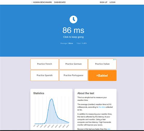 Istp Human Benchmark Reaction Time Test