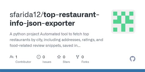 Image result for Restaurant JSON Menu File