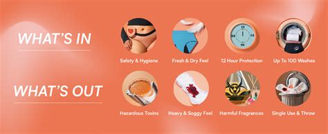 Buy Mahina Everyday Hero Period Panty for Women & Girls | Cotton ...