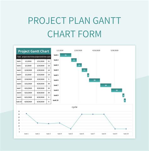 Image result for How to Create a Project