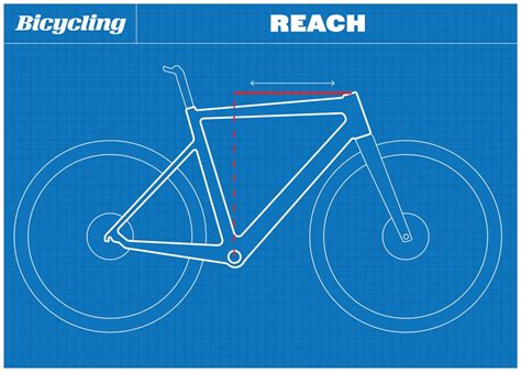 Image result for Bicycle Frame Alignment Table