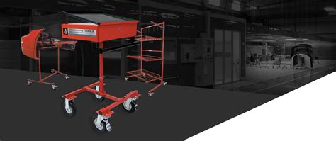 Image result for Innovative Tools