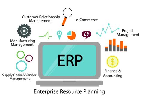 What is Enterprise Resource Planning (ERP)?