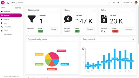 Image result for What Is a Application