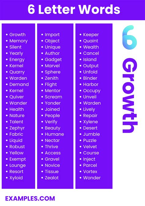 6 Letter Words That End In Et