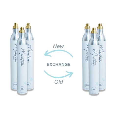 Co2 Refills (exchange empty for full) | Monten Soda Bali