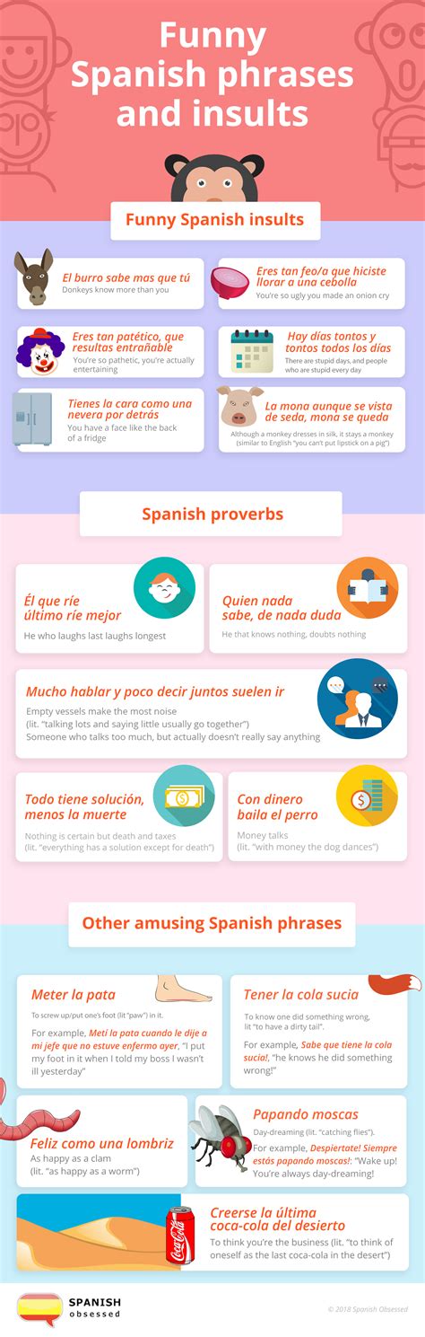 Short Funny Quotes In Spanish | the quotes