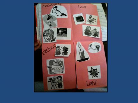 Image result for Physics Foldable