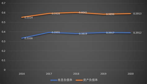 京东方A一季度净利润预增超780% 显示龙头地位进一步稳固-股票频道-和讯网