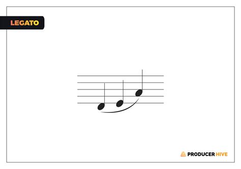 What Is Articulation In Music? (Explained With Examples)