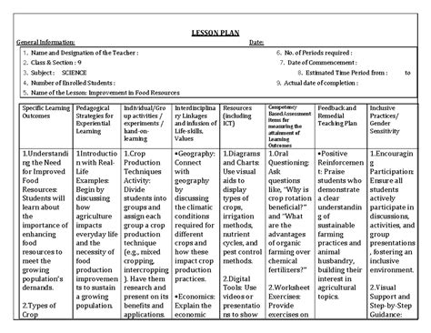 Science Lesson Plan: Enhancing Food Resources for 9th Grade - Studocu