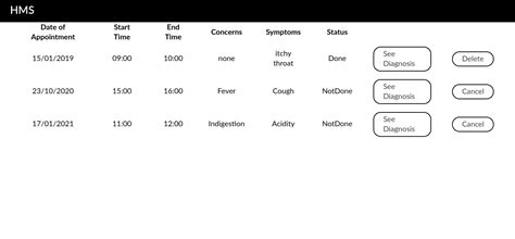 Hospital Management System Database Code 的图像结果
