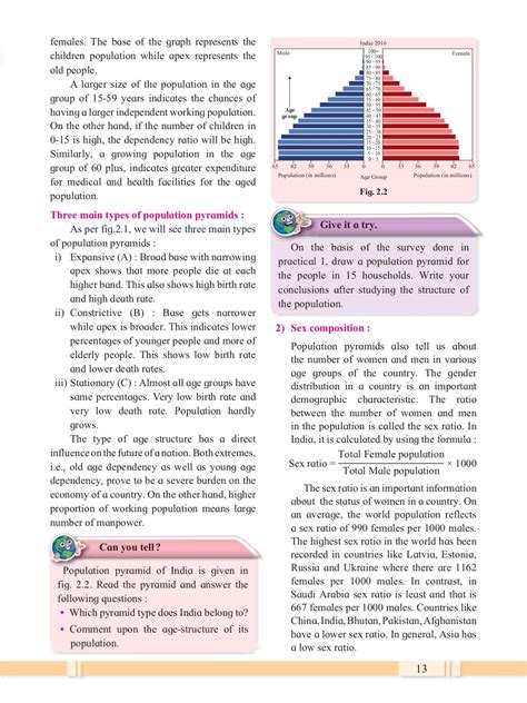 Image result for Maths Practical Book 12th Commerce