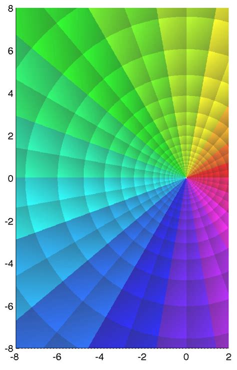 Image result for Triple Zero Color