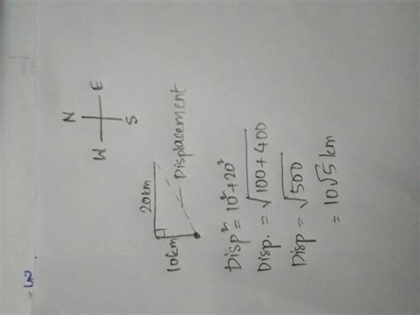 A body goes to 10km north nd 20 km east the displacement from initial ...