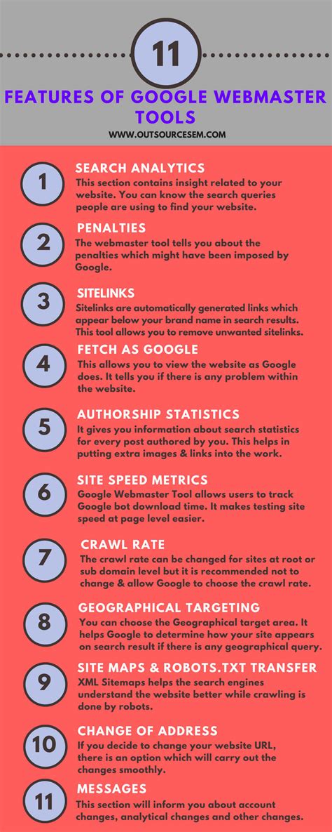 An Amazing Guide To Google Webmaster Tools | Outsource SEM