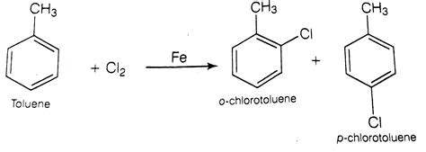 The reaction of toluene with chlorine in the presence of iron and in ...