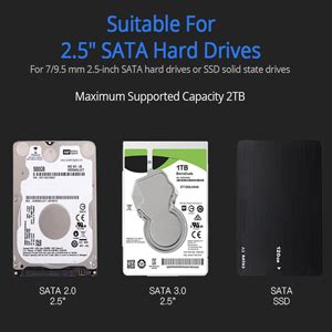 ELUTENG USB C SSD Enclosure 2.5 inch External Hard Drive Case Type C to ...