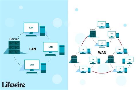 LANポートの規格の確認方法とは？ | パソコンファーム
