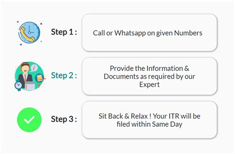Sole Proprietorship Registration in Delhi.