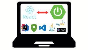 Image result for Android Class in Spring Boot React Full-Stack