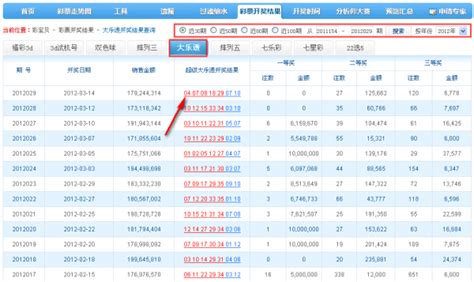 大乐透90期开奖结果_大乐透胆拖选号器_大乐透预测_360大乐透杀号 - 黑马素材网