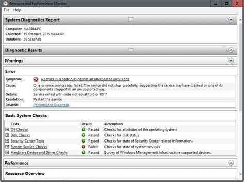 System.diagnostics 的图像结果