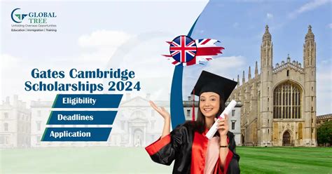 How to get a Gates Cambridge Scholarship: Eligibility, Deadlines ...