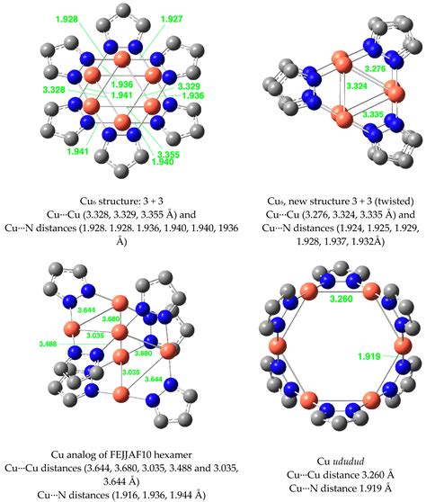 A Computational Study of Metallacycles Formed by Pyrazolate Ligands and ...