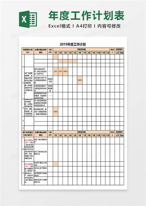 年度工作计划表Excel模板下载_熊猫办公