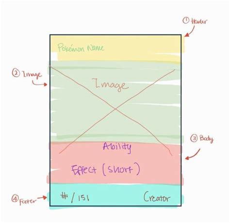 Image result for Pokemon JavaScript