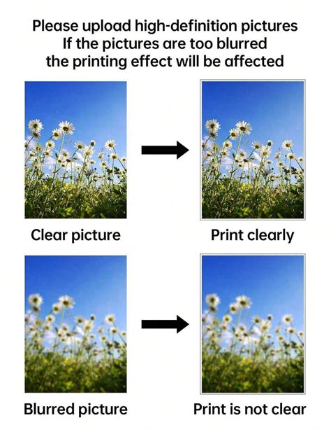 Custom Fisherman Cartoon Portrait, Gift For Fisher, Fisherman ...