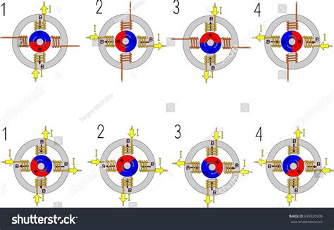 Image result for Vector Control Stepper Motor