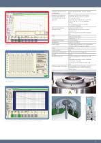 General Catalogue - Gibitre Instruments S.r.l. - PDF Catalogs ...