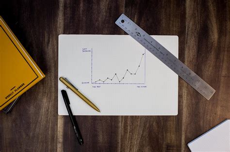 Data Visualization - A Comprehensive Guide - Tech Hyme