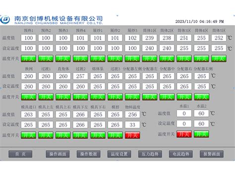 Image result for plc Control System Graphics