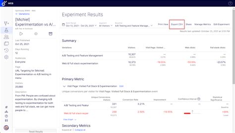 Image result for Getting Started with Optimizely