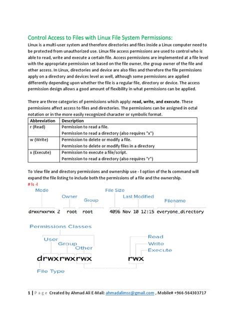 Image result for What Is Unix Files Access Control
