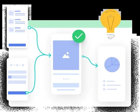 Image result for Experimental Testing Method in Engineering Using Prototype
