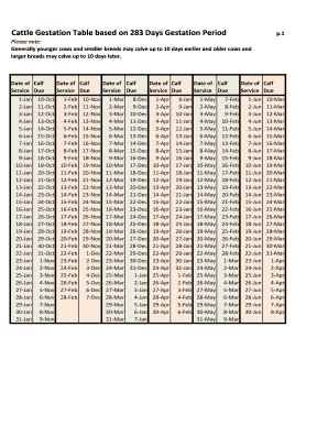 Fillable Online Cattle Gestation Table based on 283 Days Gestation ...