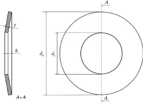 Disc Springs to DIN 2093 For FANUC ROBODRILL