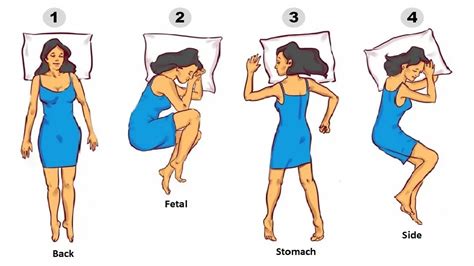 Personality Test: Your Sleeping Position Reveals Your Hidden ...