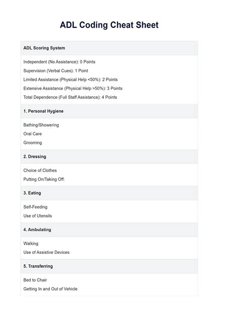 Image result for ADL Coding Examples